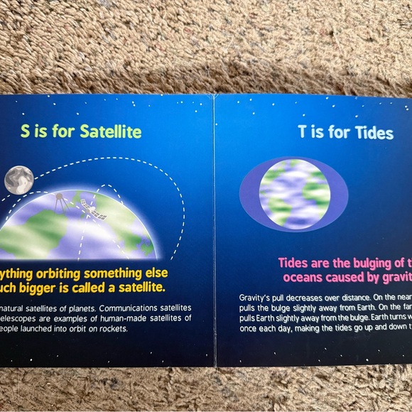 Board Book Bundle - Picture 5 of 5